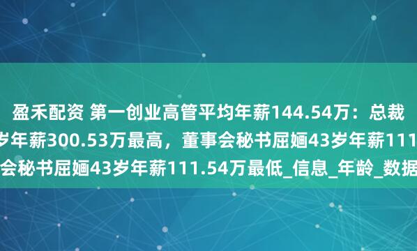 盈禾配资 第一创业高管平均年薪144.54万：总裁及非独立董事王芳48岁年薪300.53万最高，董事会秘书屈婳43岁年薪111.54万最低_信息_年龄_数据
