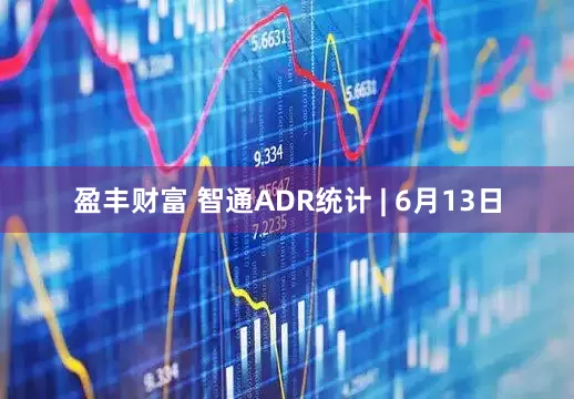 盈丰财富 智通ADR统计 | 6月13日